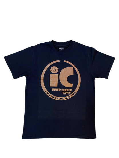 Tees